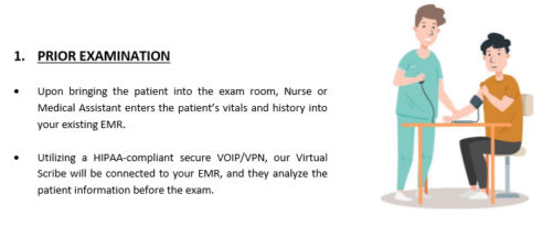 Virtual Medical Scribe Services