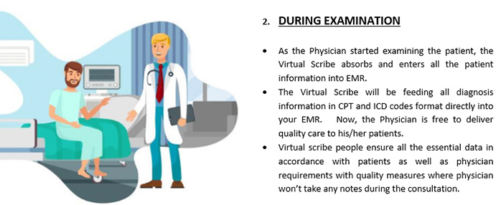 Physicians Virtual Medical Scribes