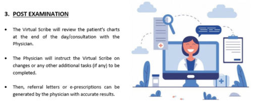 Remote Virtual Medical Scribes